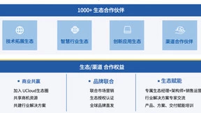 UCloud优刻得召开2022合作伙伴招募会公有云专场 以领先产品和优质服务与伙伴共赢