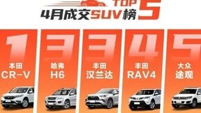 58同城优信拍发布《4月二手车流通报告》，比亚迪重夺国产品牌销量榜首