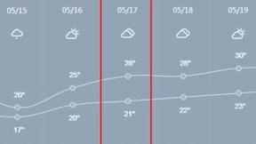 倒计时！OFweek 2022（第十一届）中国机器人产业大会最全攻略