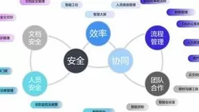 DX·无界 洞见数字未来 柯尼卡美能达重磅发布2022企业宣传片