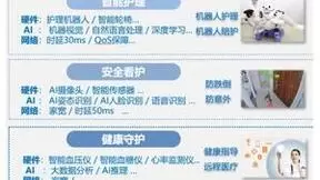 通信平权到计算平权，运营商算力网络的机遇与使命