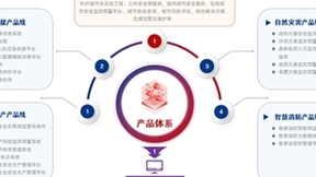 构筑数字科技新动能 赋能智慧应急新发展