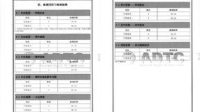 词典笔专业天花板！T10在赛西实验室8项检测中豪取7项第一