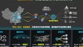 华为周军：全光算力网络打造“算力+运力”最优解