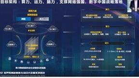 华为曹长阳：算力网络“三力协同”，数字经济“三方循环”