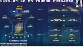 华为曹长阳：算力网络“三力协同”，数字经济“三方循环”