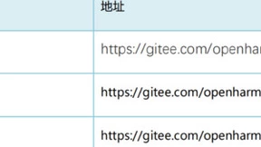 汇顶科技GR551x系列开发板已支持OpenHarmony