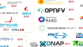 网络开源峰会|唐雄燕：网络开放开源的思考与实践