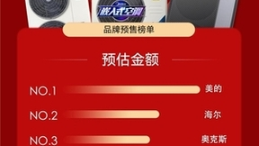 618前战“先下一城”，美的中央空调高居京东中央空调开门红预售榜单第一