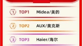 美的中央空调618首战告捷，稳居天猫中央空调开门红预售榜单第一