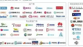 IDC发布《中国政务云云安全市场分析》报告，烽火入选“典型供应商”