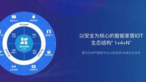 萤石为打印机制造企业提供可视化能力 助力3D打印智能化升级