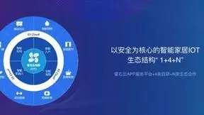 萤石为打印机制造企业提供可视化能力 助力3D打印智能化升级