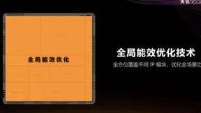 天玑9000、天玑8000系列成功秀肌肉，联发科旗舰手机芯片彻底崛起