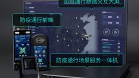 人防变技防 特斯联数字哨兵成“常态化防疫利器”