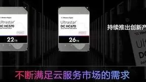 ZB时代，西部数据全面换新，持续创新释放企业级SSD及HDD能力