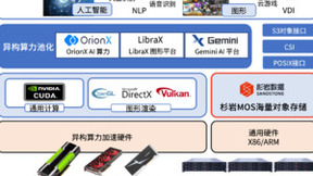 杉岩数据携手趋动科技，以高效存储助推AI算力池化