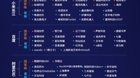 发挥科技瞭望塔功能，联想等龙头企业投资孵化近400家“专精特新”