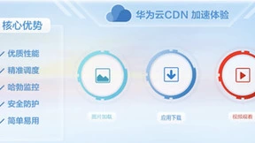 引领网站性能全面优化，华为云CDN助力企业破局