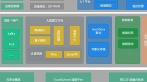 青云QingCloud发布大数据工作台，提供全生命周期的数据开发与治理服务