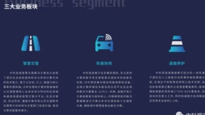 5G发牌三周年丨中科视语智绘5G+应用，推动企业数字化转型