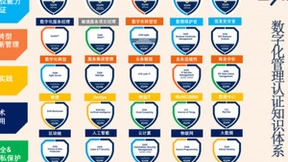 金蝶携手EXIN，共推“数字化人才赋能511计划”