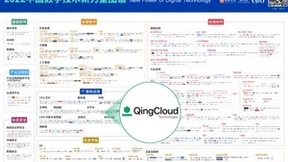 进入中国数字技术新力量图谱 青云QingCloud为数字经济插上云的翅膀
