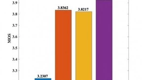 声网 AI 降噪：解决实时互动中100+突发噪声，兼顾语音无损伤与混响抑制