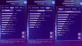 多品类发展全面开花 京东618小度登顶音箱平板等品类品牌成交额榜