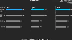 销量冠军荣耀MagicBook 16 Pro领衔 荣耀笔记本618钜惠1200元