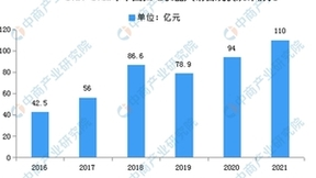 云鲸智能率先发力服务创新，探索扫地机器人行业新方向