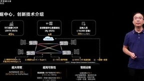 F5G全光数据中心创新技术,构建全新DCI网络