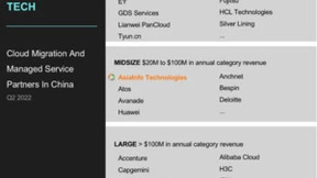 亚信科技入选Forrester Now Tech中国云平台和托管服务主流供应商矩阵