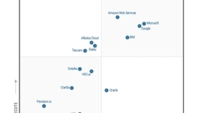 再突破！阿里云进入Gartner云AI开发者服务挑战者象限
