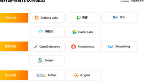 拥抱开源，阿里云可观测套件正式上线