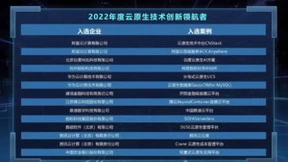 深耕云原生，中国联通云平台加速推动政企数智化转型