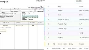 五岳科技百灵鸟全面升级2.0，免费试用强势来袭