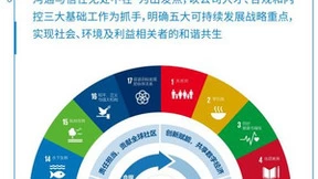 中兴通讯秉承“数字经济筑路者”责任 为可持续发展注入数智动能