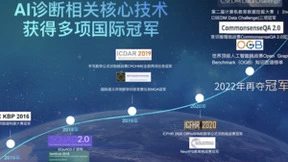 AI学习机“4+1”标准升级团标 科大讯飞推动学习机行业标准化发展