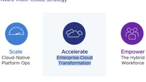 提升多云时代运维效率，VMware发布vSphere+和vSAN+