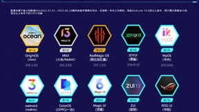 鲁大师2022上半年手机报告：vivo斩获两个冠军，天玑9000超越骁龙8！