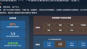 亚信科技成功举办AntDB数据库7.0发布会