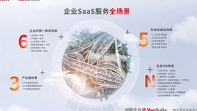 一体化公有云服务，用友YonSuite三年引领SaaS产业跨越式发展