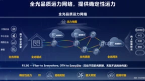 全光品质运力网络：“五大创新”打造确定性运力