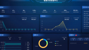 中移物联为阿克苏地区水务改造注智赋能