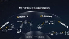 华为刘康：持续全领域业务创新，迈向5.5G核心网时代