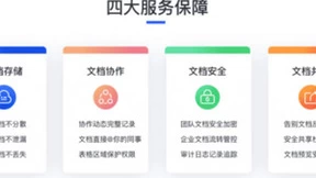 WPS携手华为云云商店打造数字办公文档新生态，实现1+1＞2