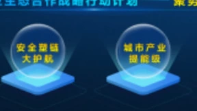 中国联通发布工业互联网产业生态合作战略六大行动计划