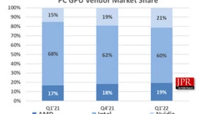 新势力新活力，英特尔拓展GPU新赛道