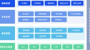 建设全球化信息展示平台 云梦智能助力全球汉语言文化交流